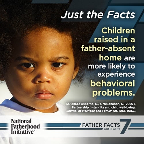 How An Absent Father Affects A Child - Father Poin